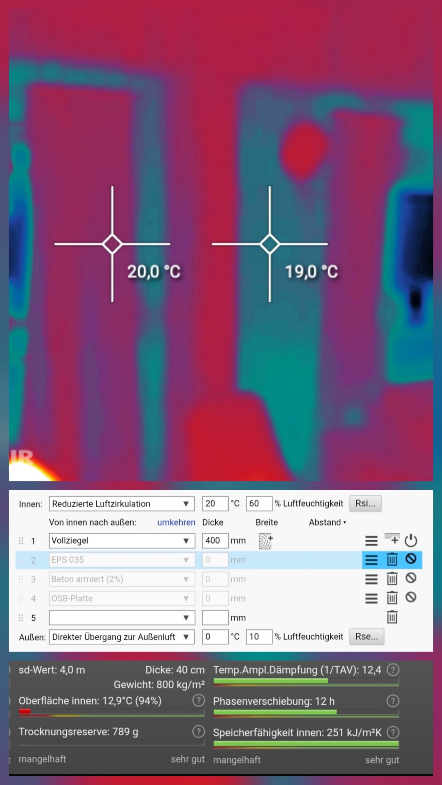Comparación termográfica de una pared de un edificio antiguo antes y después de PScoat